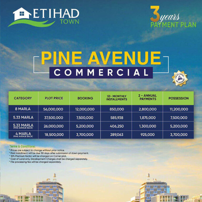 Pine Avenue Commercial