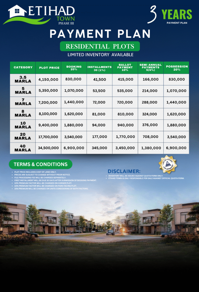 etihad town phase 3 payment plan