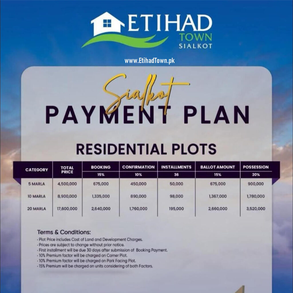 etihad town sialkot payment plan
