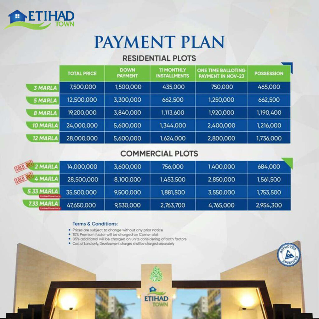 etihad town phase 1 payment plan