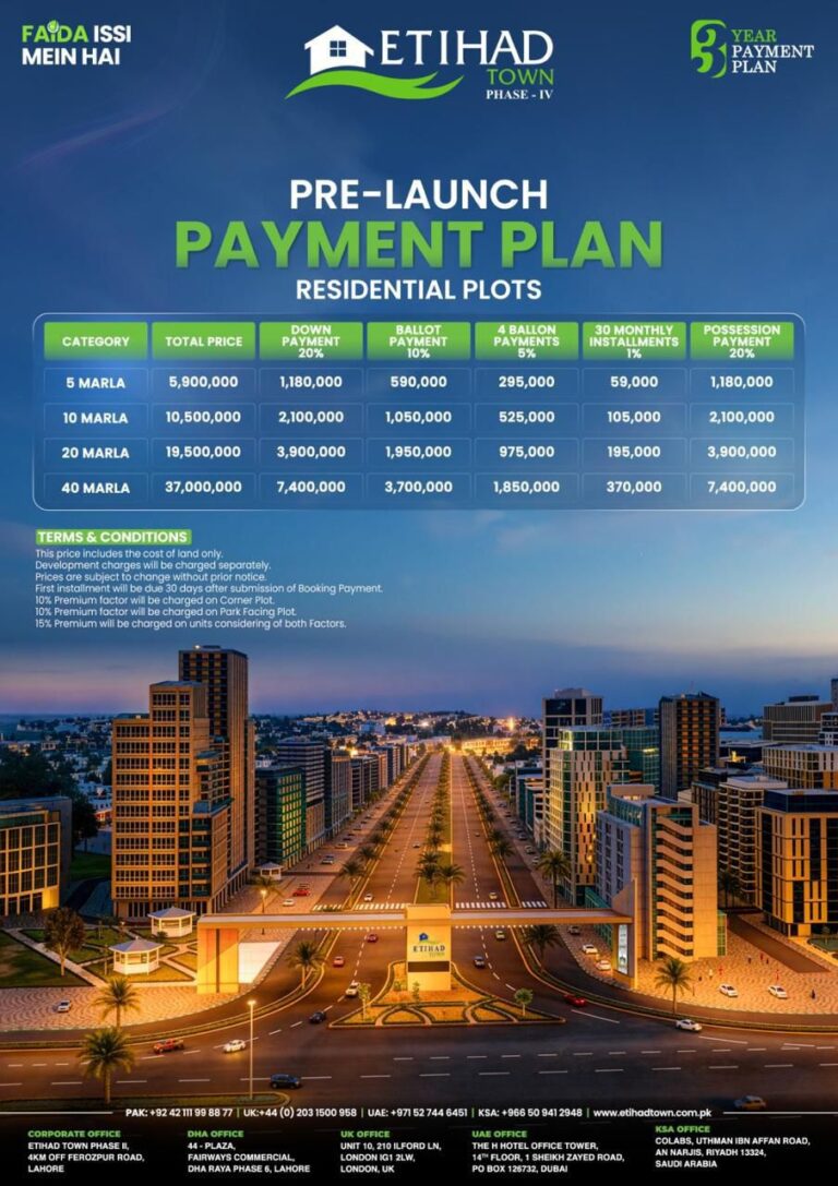 etihad town phase payment plan